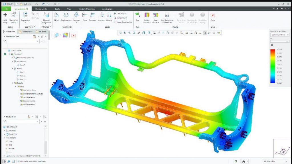 PTC Creo