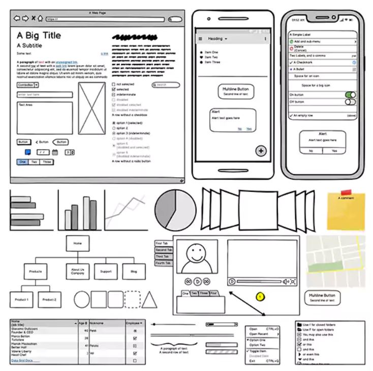 Balsamiq Wireframes - phác thảo UI/UX - gia hạn trial