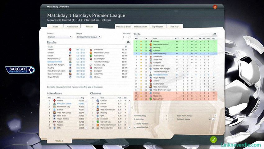 Hình ảnh trong game FIFA Manager 13 (screenshot)