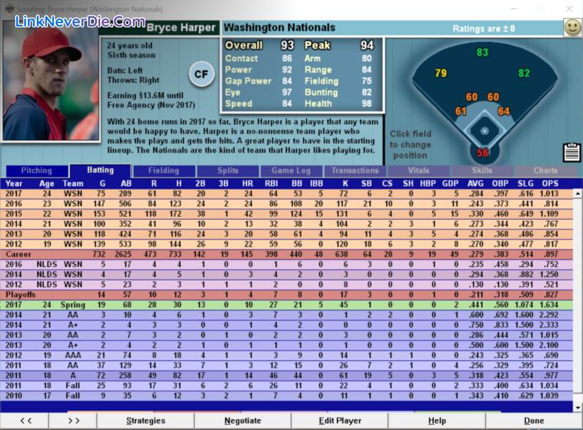 Hình ảnh trong game Baseball Mogul (screenshot)