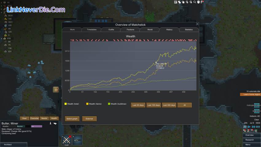 Hình ảnh trong game RimWorld (screenshot)