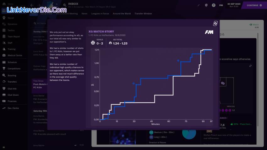 Hình ảnh trong game Football Manager 2021 (screenshot)