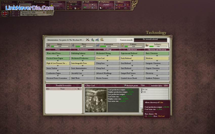 Hình ảnh trong game Victoria II (screenshot)