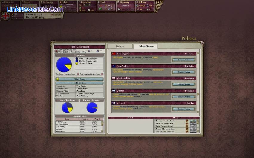 Hình ảnh trong game Victoria II (screenshot)