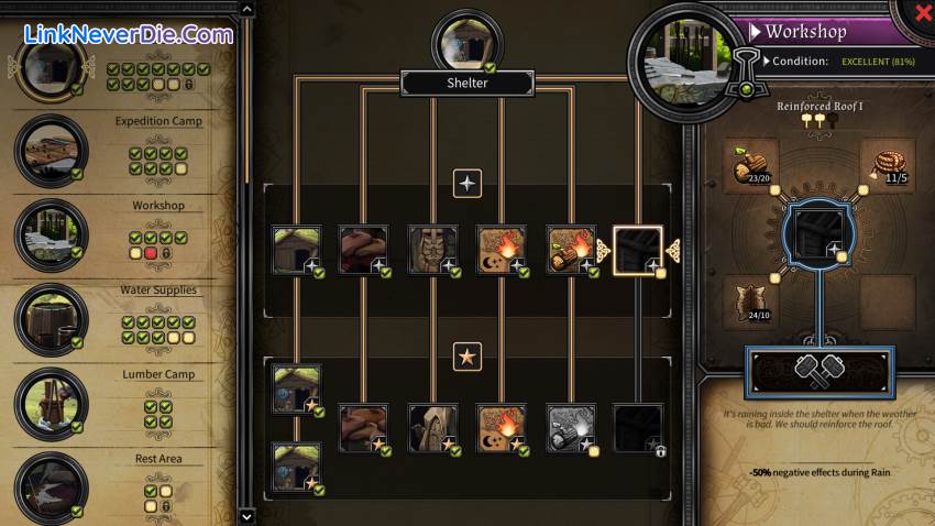 Hình ảnh trong game Dead In Vinland (screenshot)