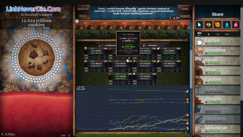 Hình ảnh trong game Cookie Clicker (screenshot)