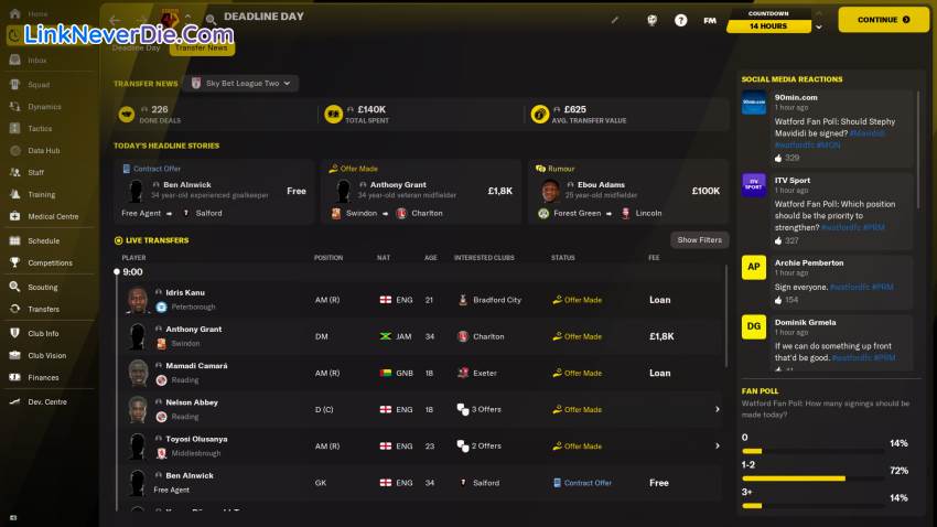 Hình ảnh trong game Football Manager 2022 (screenshot)