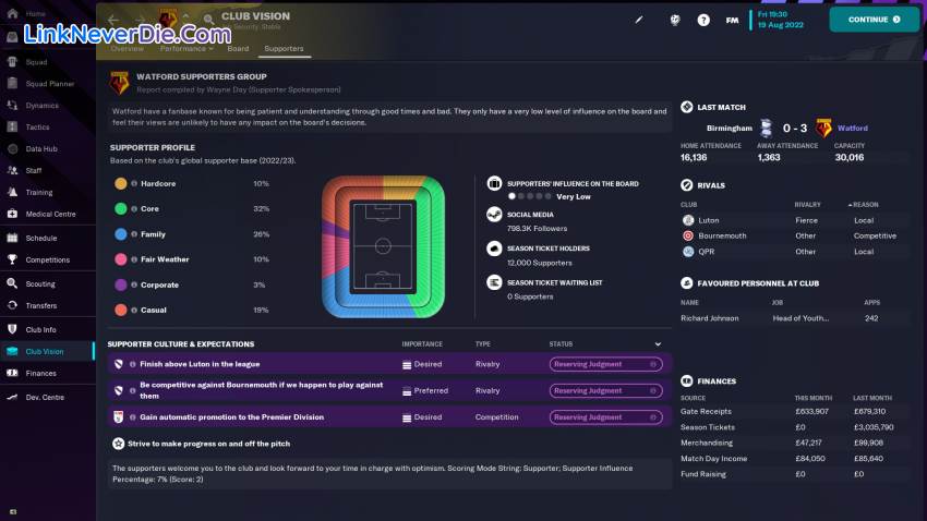 Hình ảnh trong game Football Manager 2023 (screenshot)