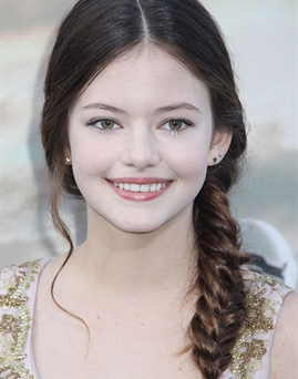 Diễn viên Mackenzie Foy